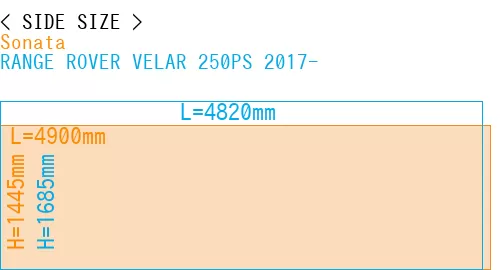 #Sonata + RANGE ROVER VELAR 250PS 2017-